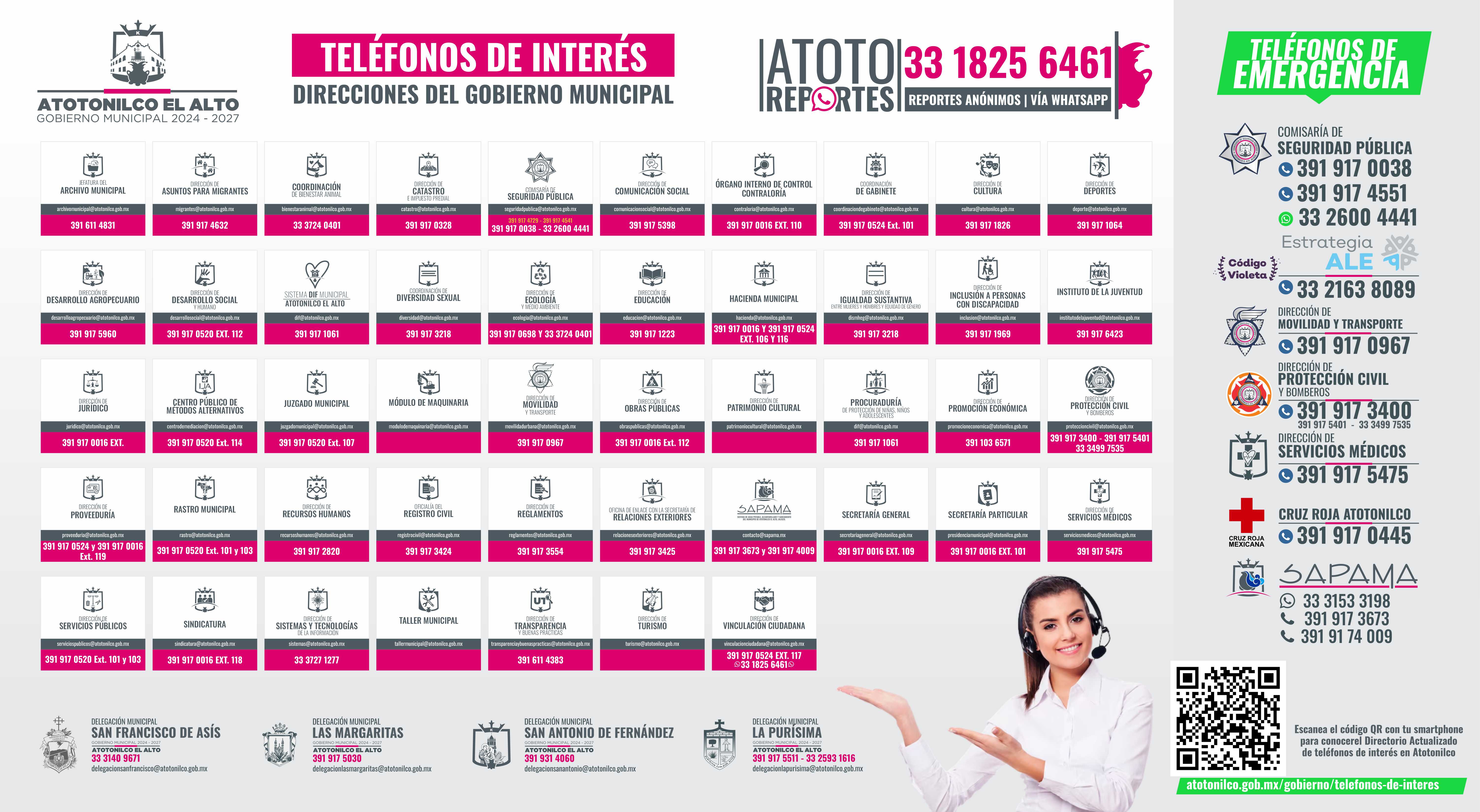 atogobmx telefonosdeinteres